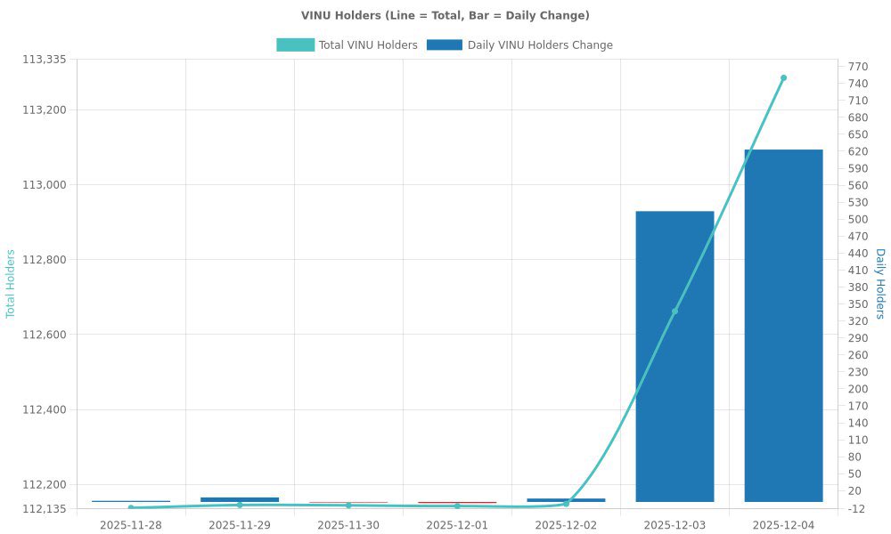 Pier-Alexandre Desilets (@padesilets) on Twitter photo 