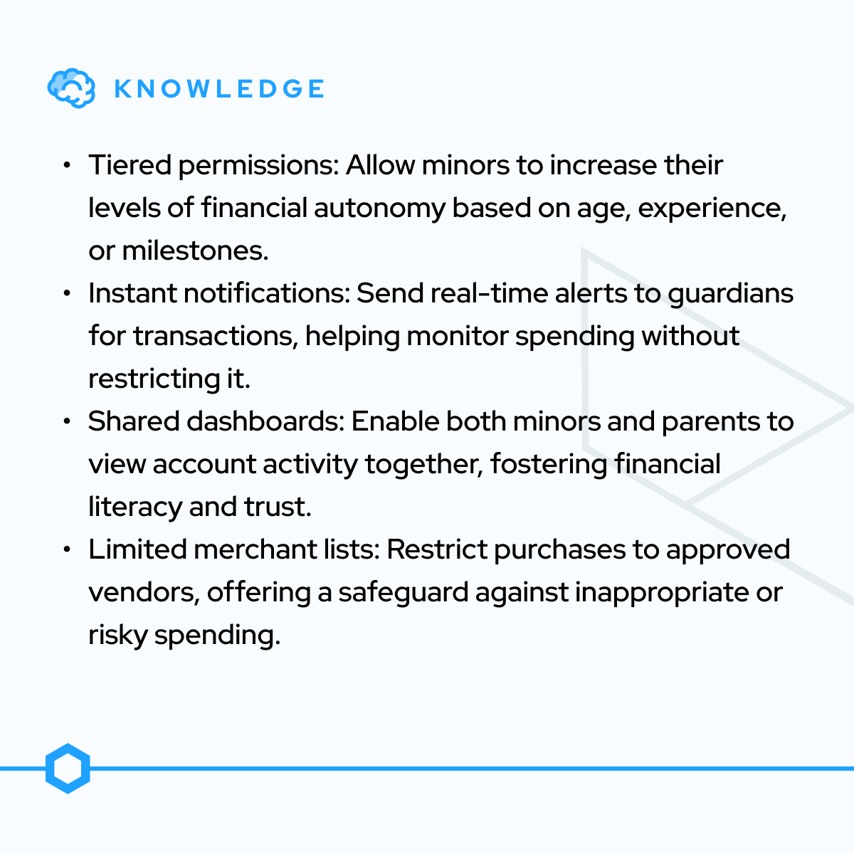 Finanteq's tweet photo. Last week, we asked you in the poll how banks should strike a balance between independence and safety for minors📊 
Responses were evenly split among three options: instant notifications, shared dashboards, and limited merchant lists, while tiered permissions received no votes. https://t.co/iNeH5HYiyU