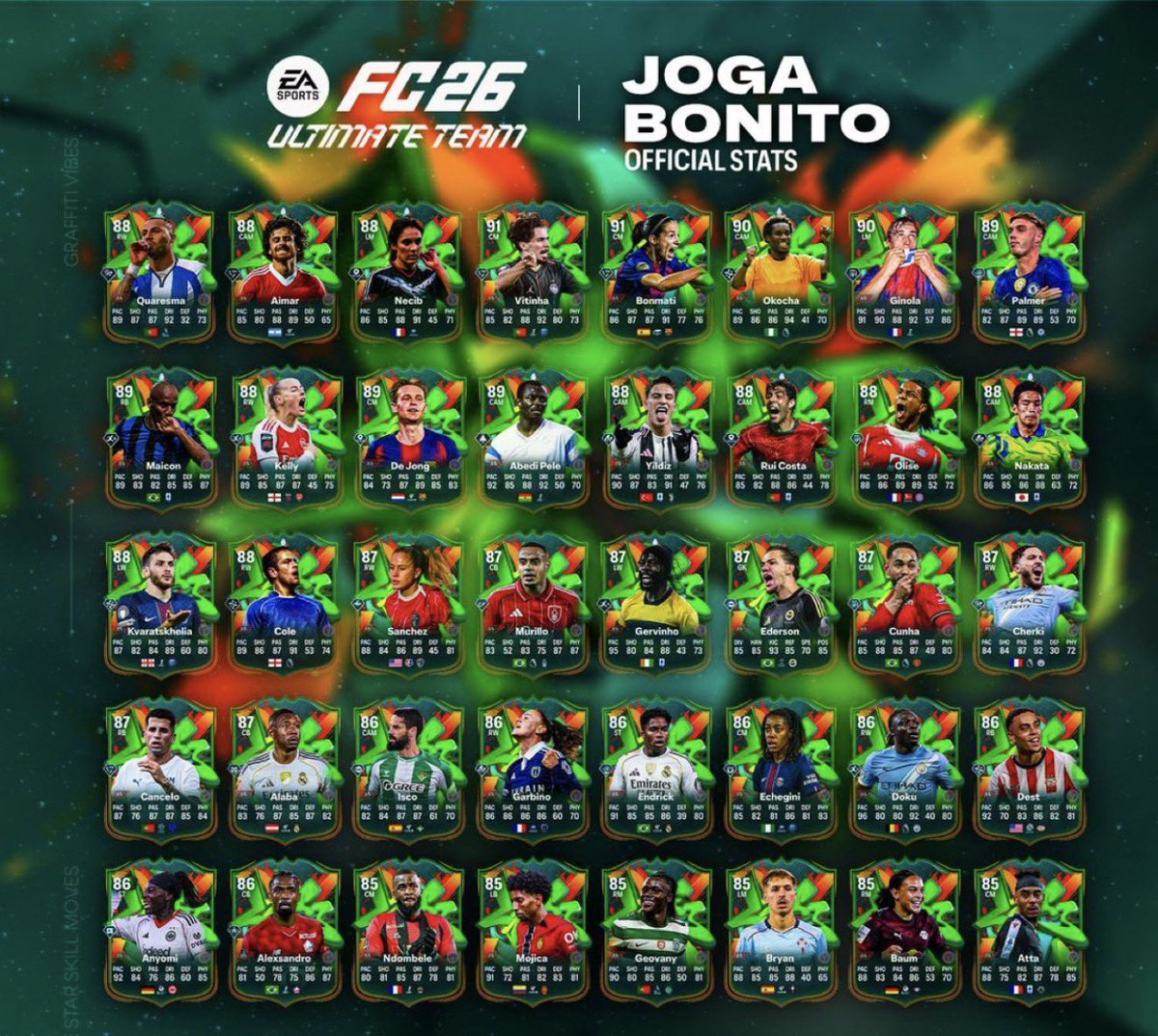 🚨Joga Bonito is here and every player has 5 star skills 👀🤩💫

DM us now to book your WL Rank 1 
📩📩

#WeekendLeague #FC26