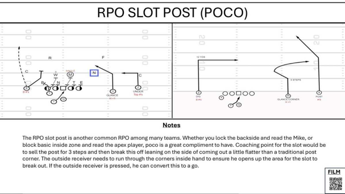 Run The Damn Ball tweet media