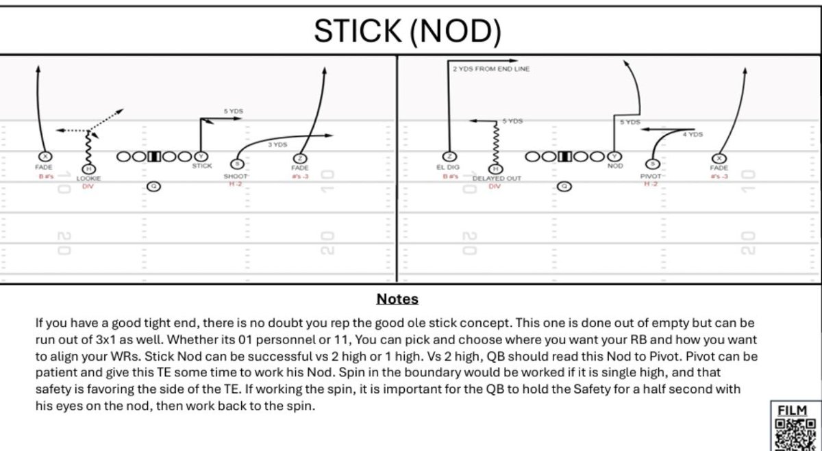 Run The Damn Ball tweet media