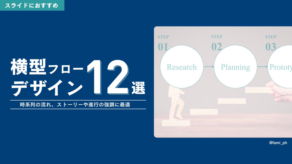 ふぁみ | 図解・スライド制作×薬剤師 tweet media