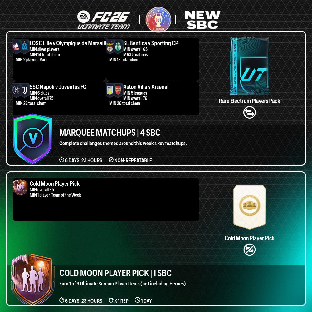 عـالـم فــيـفــا || FIFA WORLD tweet media