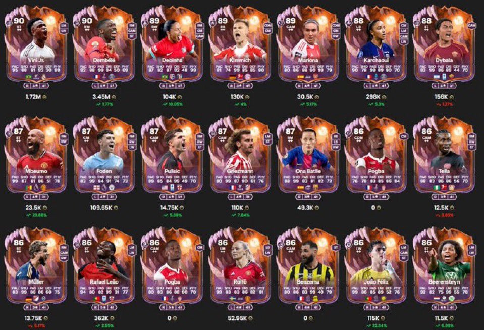 لاعبين الهالوين وصلللللتهم التطويره الان 😍! 

- زياده 99 في الطاقات مع رول ++ بكل المراكز 🔥