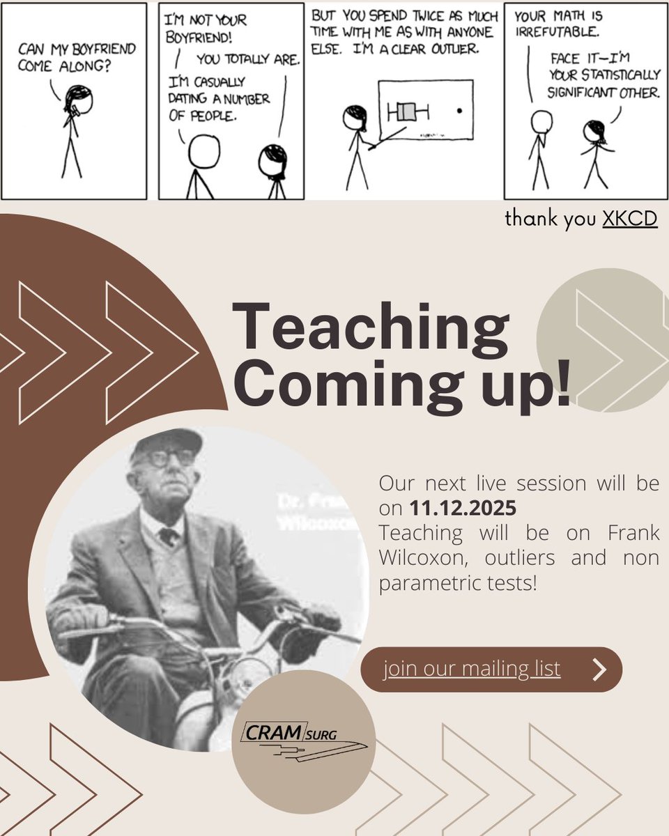 CRAMSurg tweet media