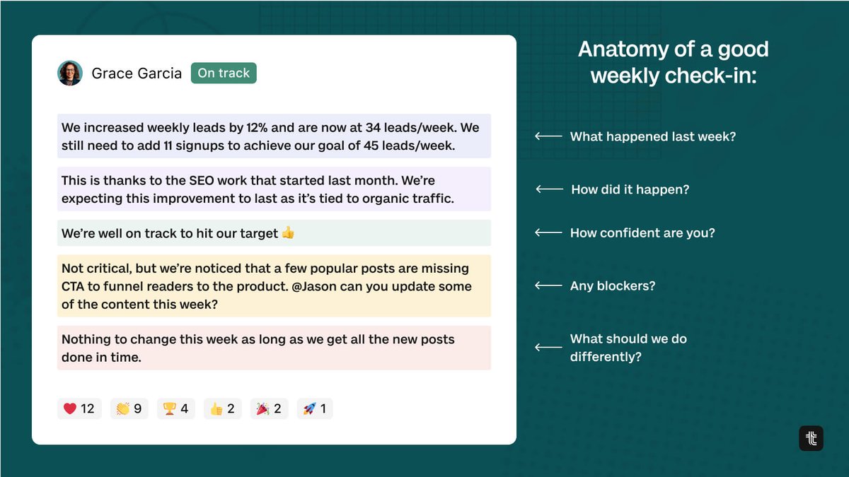 Your team's check-in this week: "We're on track"

If you want real context around your goals and encourage a real conversation, use these simple questions as a template 👇

tability.io/odt/articles/5…