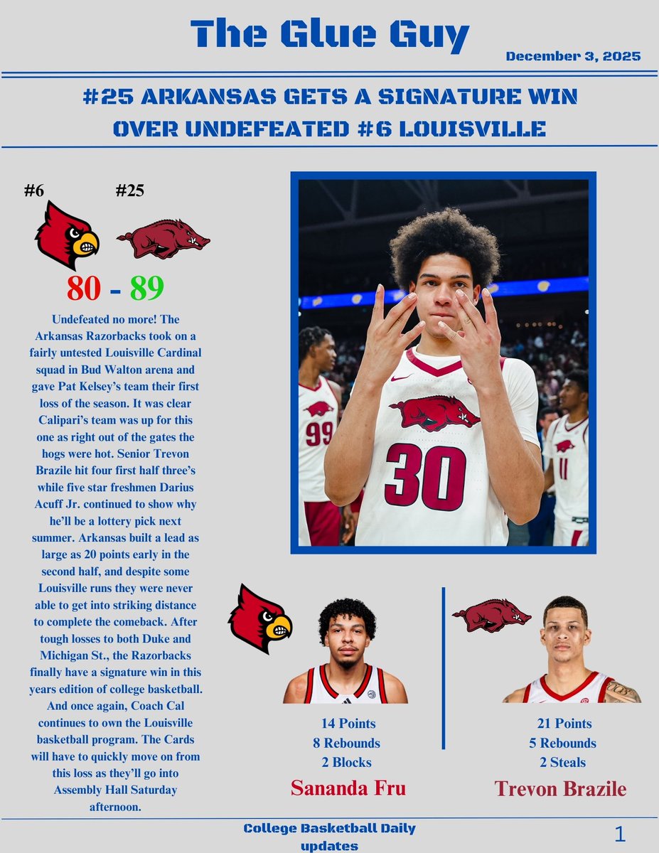 TheGlueGuy18413's tweet photo. Daily College Basketball Update - December 3rd https://t.co/zVu70it37F