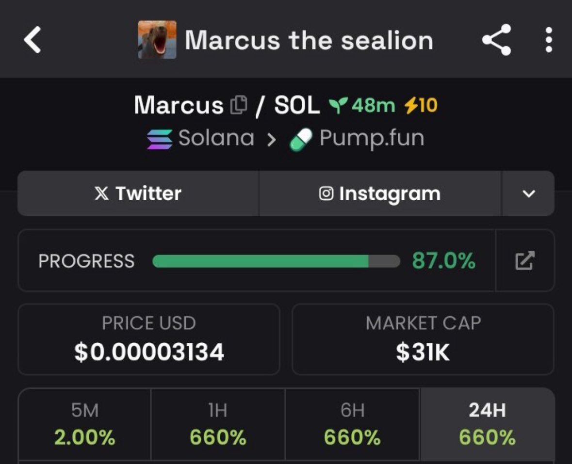 danielfeng727's tweet photo. $Marcus spotted at $31K → now $289K📈
Private TG caught it early.
📥 Follow + DM to join the winners’ room.

#CryptoAlpha #SolanaGems #Next100x

5B52w1ZW9tuwUduueP5J7HXz5AcGfruGoX6YoAudvyxG https://t.co/PW0UOZBKe7
