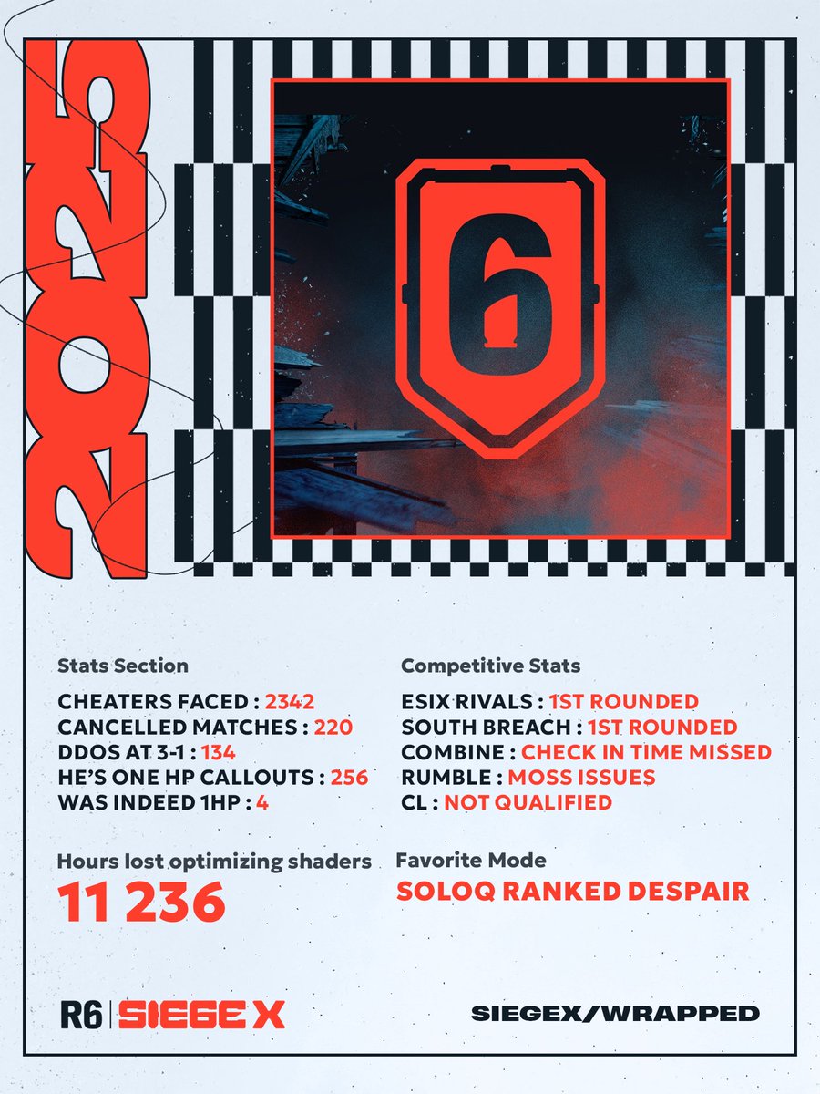 Just got my 2025 Siege X wrapped…