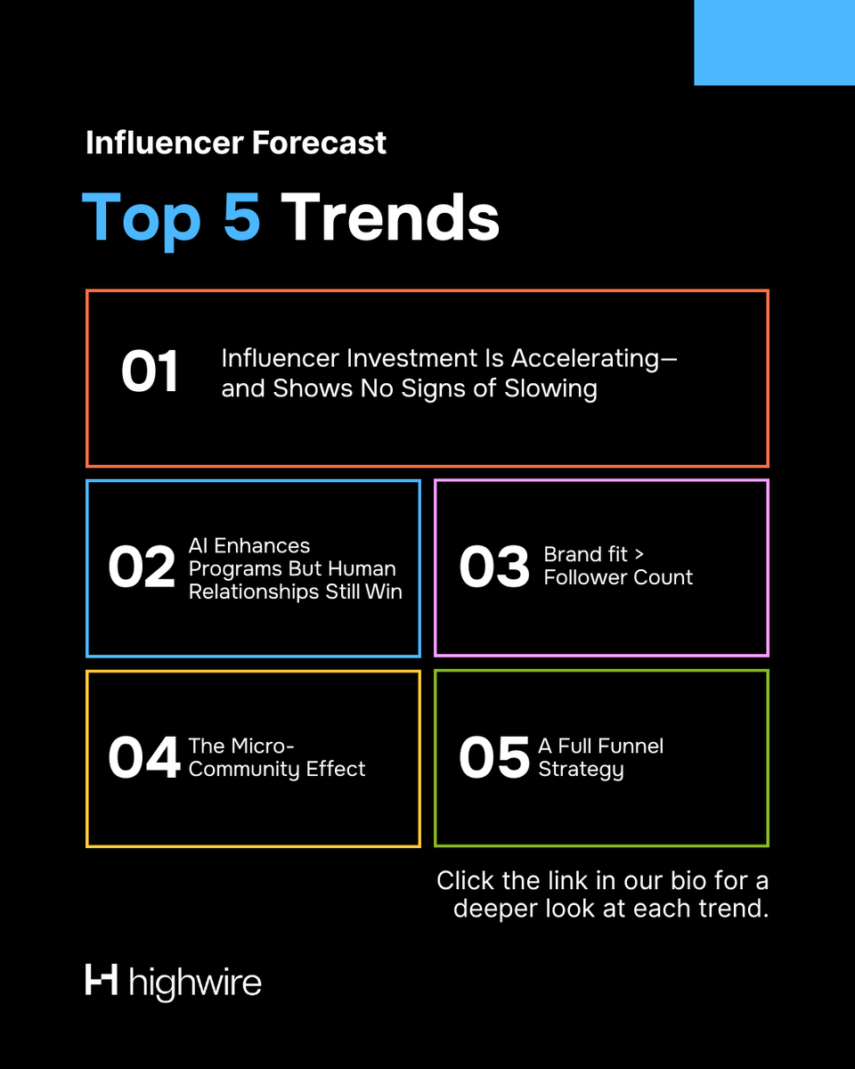Highwire tweet media
