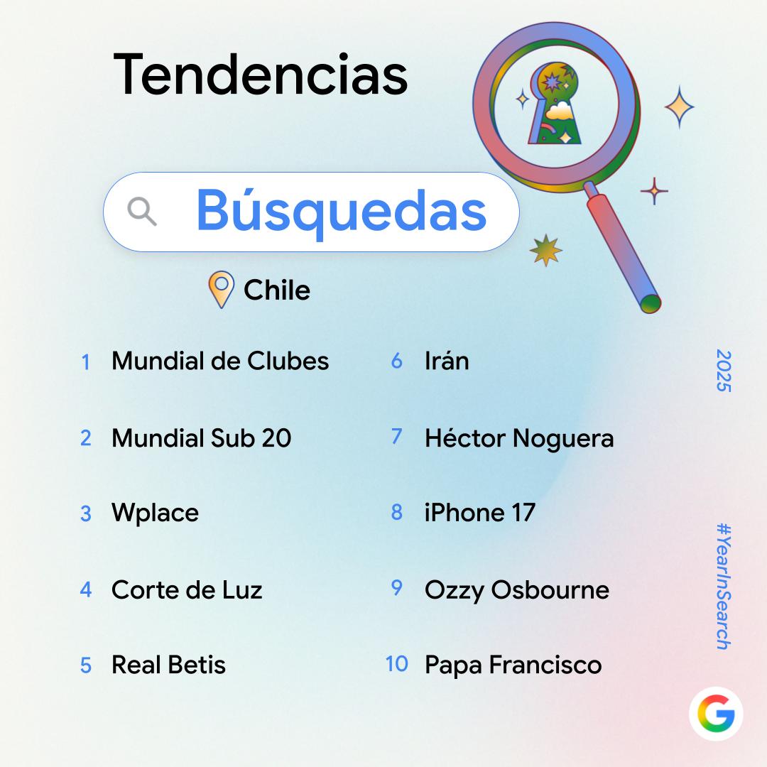 Google Chile tweet media