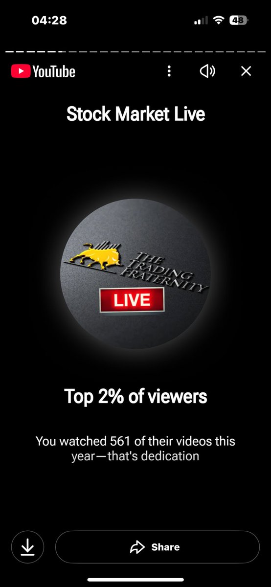Allgood216's tweet photo. @REALCULTNEWS Not close, still within top 10% 💪🙌🙏 https://t.co/Vh9NTOovCe
