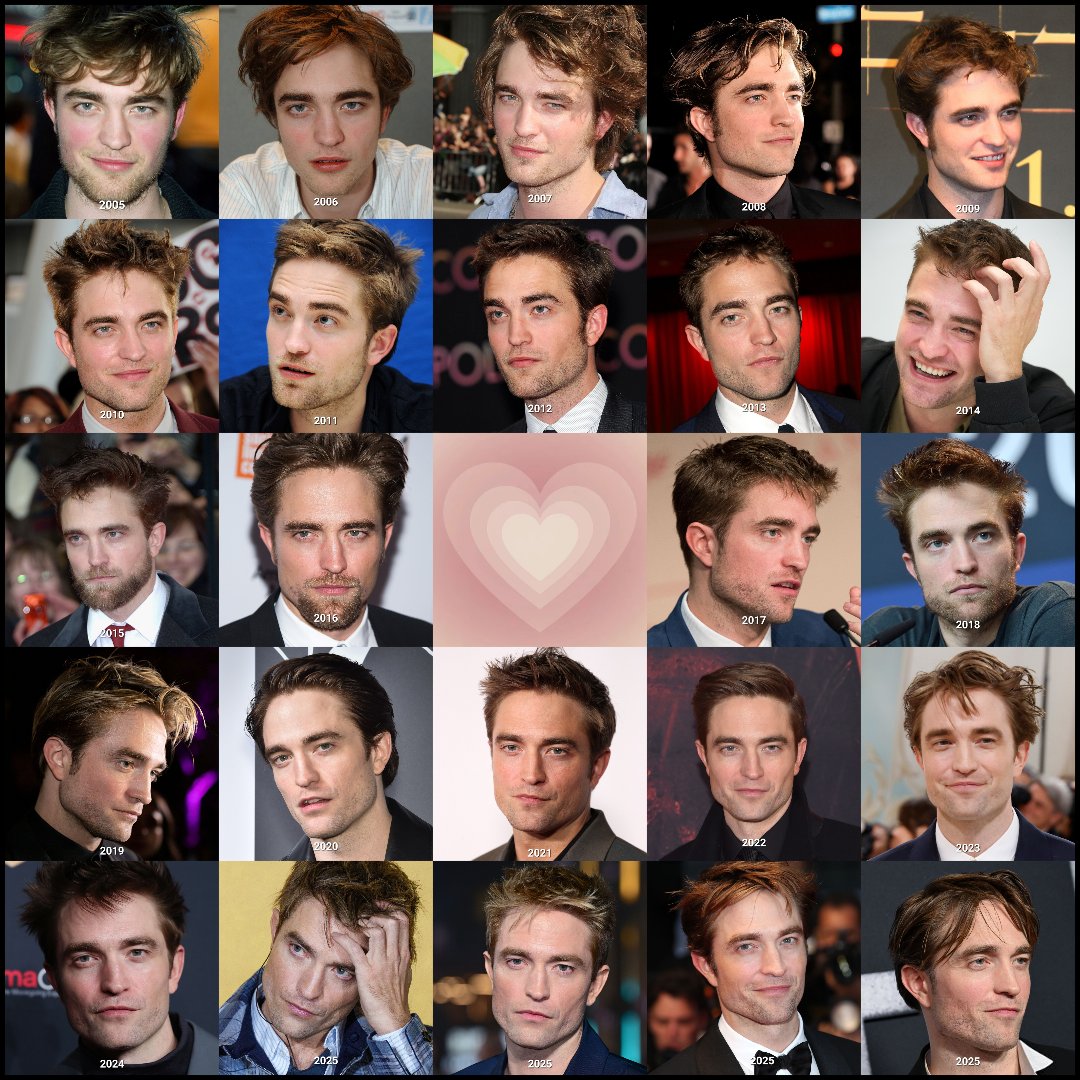 the evolution of robert pattinson (2005 - 2025)