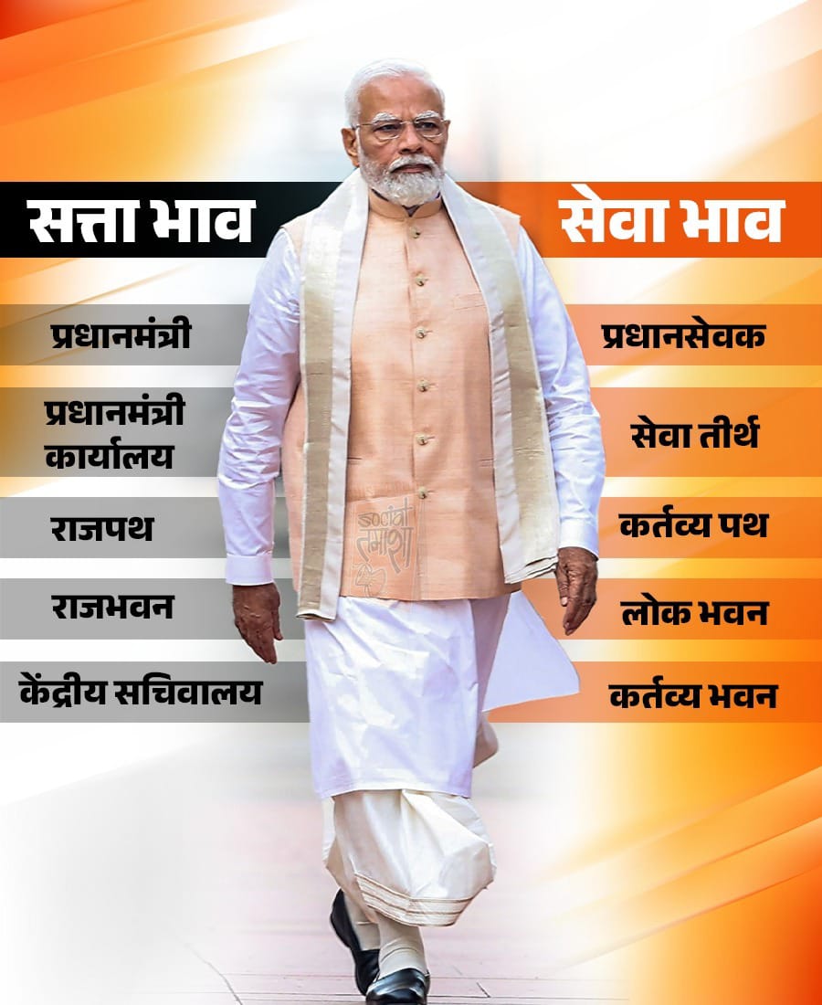 धनंजय सिंह tweet media