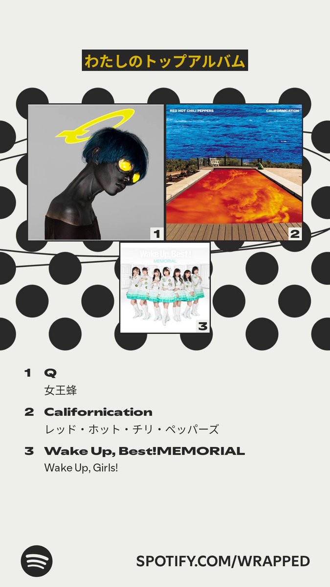 今年のわたしのトップアルバムはこちら！ #Spotifyまとめ   spotify.com/wrapped-share/…