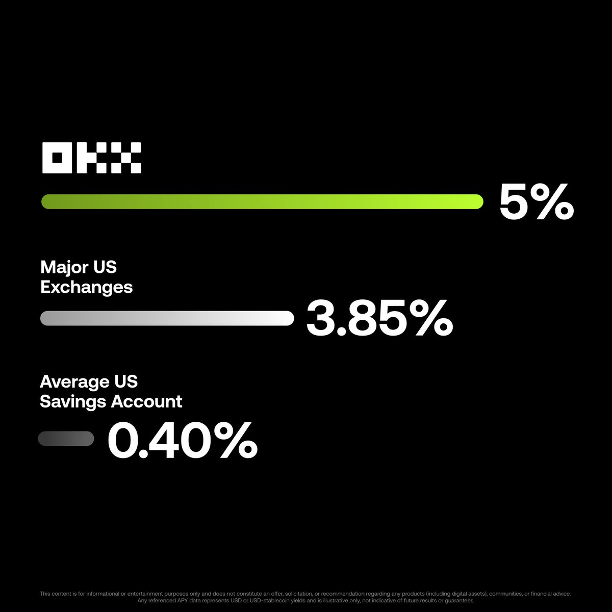 The New Money App hits different.

Because new money isn’t just about how you spend — it’s how you earn.