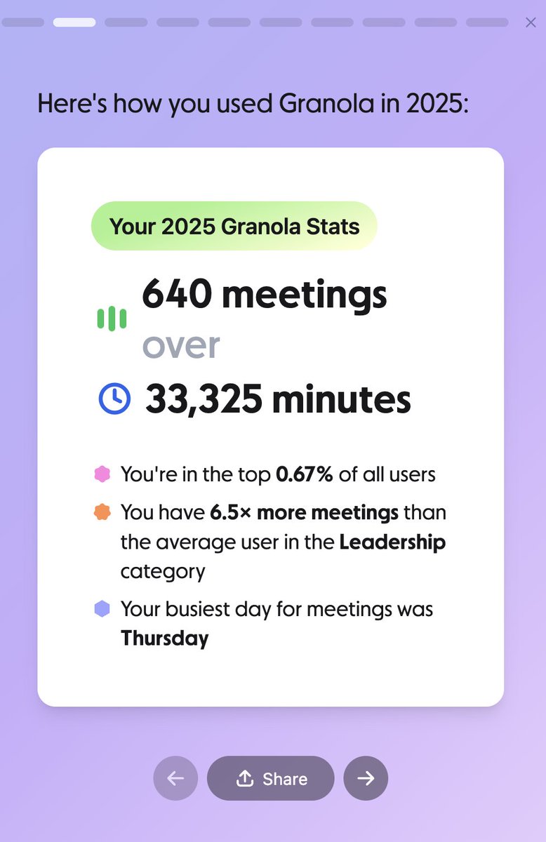 1. this is hilarious that Granola has a year end wrapped
2. maybe i need less meetings