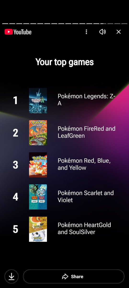 I guess I like Pokemon 🤣😂