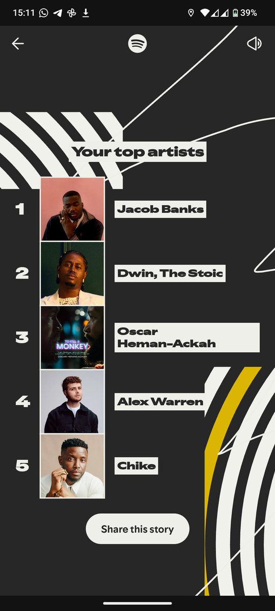 ewa_pj's tweet photo. @SpotifyAfrica @DwinTheStoic @MrJacobBanks @OscarHemanAckah @alexwaarren @Officialchike https://t.co/81vMlnORHr