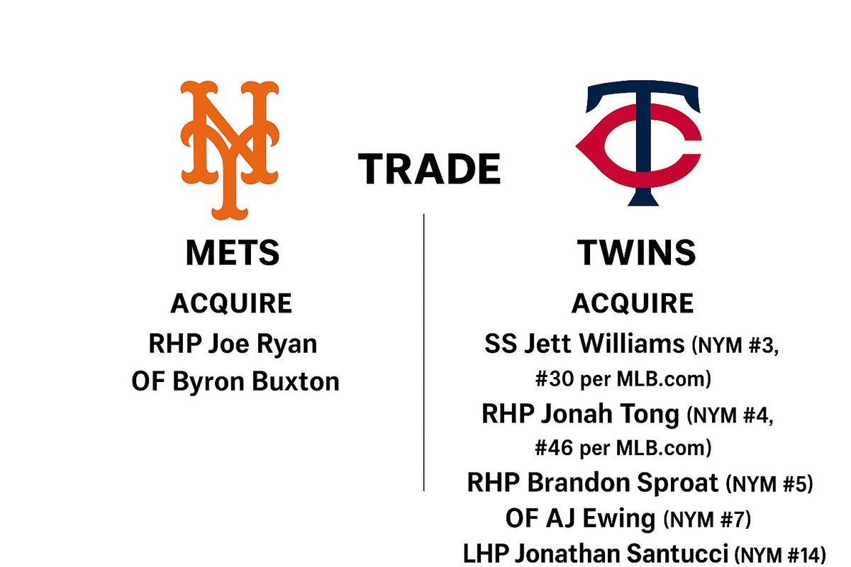 MLB Marathon tweet media