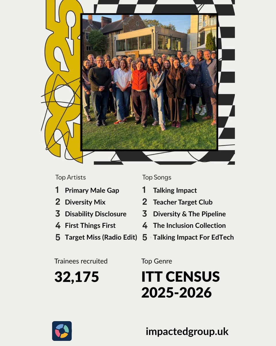 ImpactEd Group tweet media