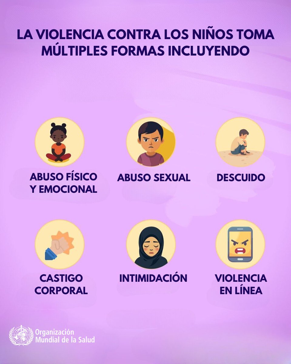 Inaceptable: Cada año, 1.000 millones de niños sufren violencia, como
el abuso físico o emocional, el castigo corporal o la violencia sexual.
La violencia contra los niños se puede prevenir con mayor concienciación pública.

Si sospechas abuso, no te quedes callado. Denúncialo.