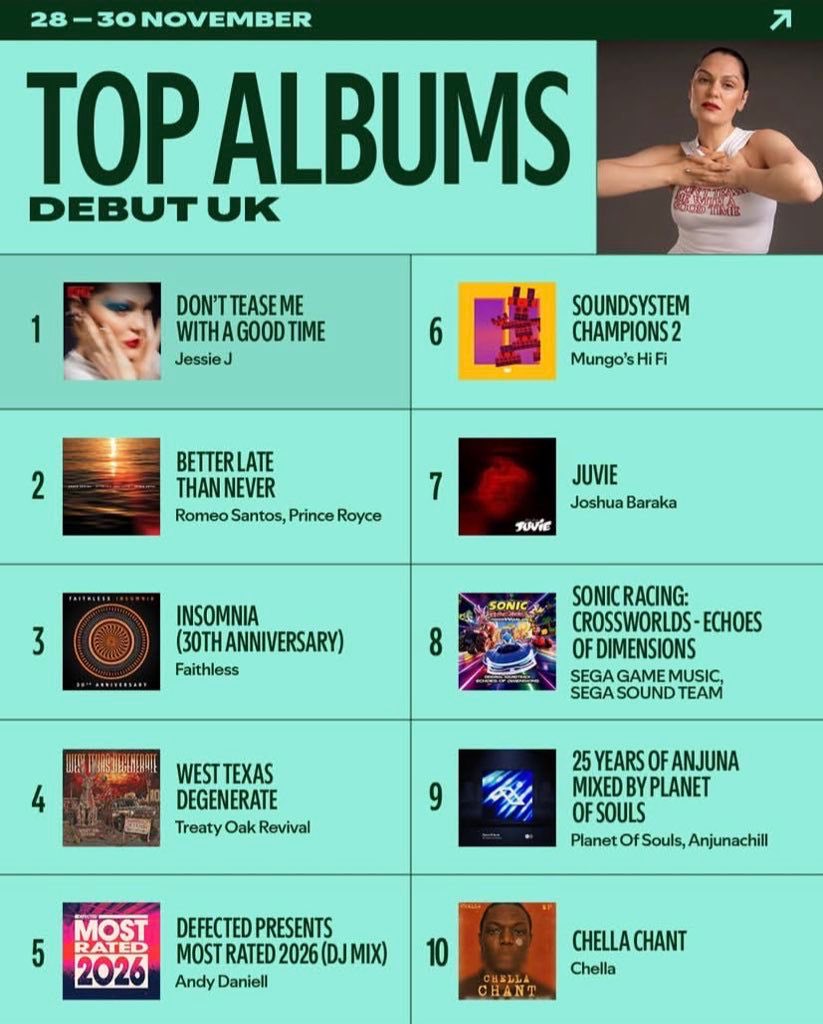 Jessie J News tweet media