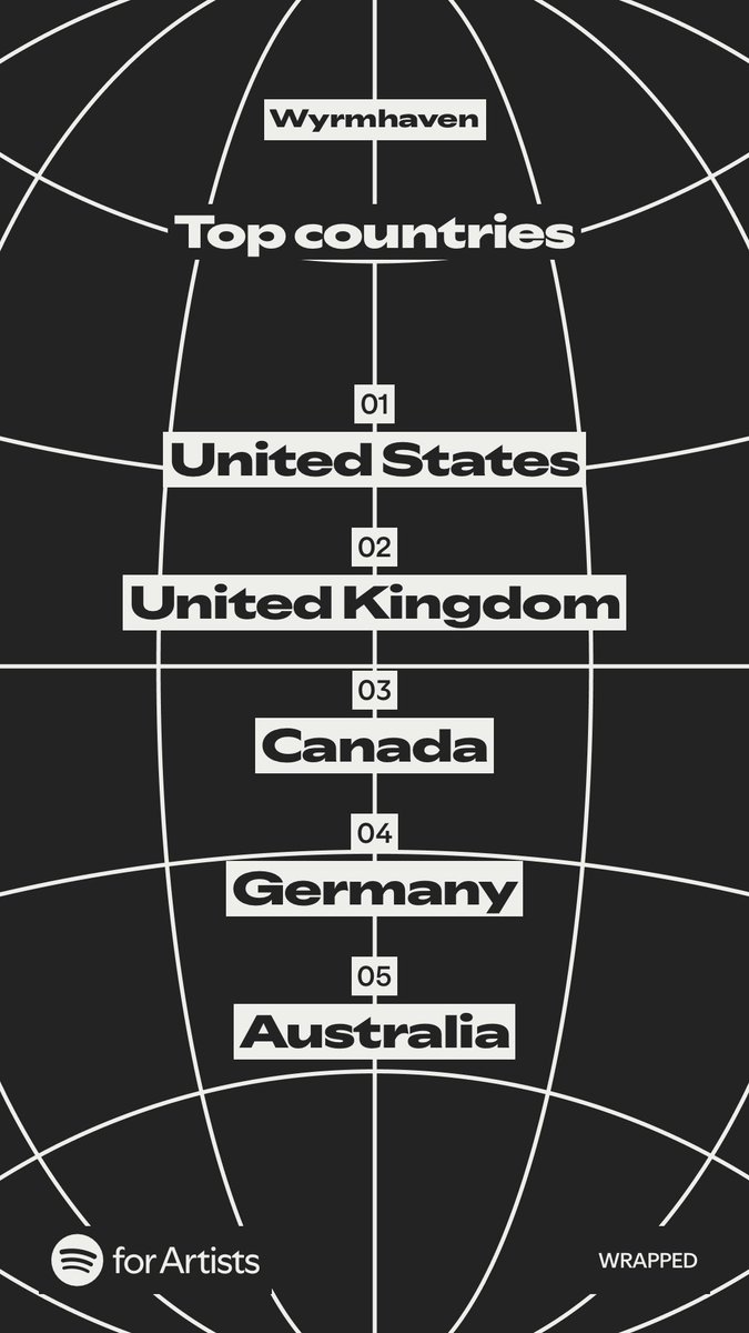 Thank you to everyone that has stuck with us! Wa cannot wait to show you what’s in store. 2026 is going to be a season to remember!