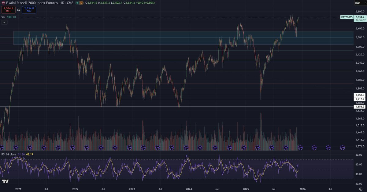 Cryptoinsightuk tweet media