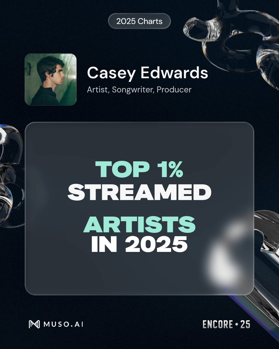 Thank you all again for another incredible year of music! I've been enjoying seeing everyone's messages and I appreciate all of your support more than you know!!!