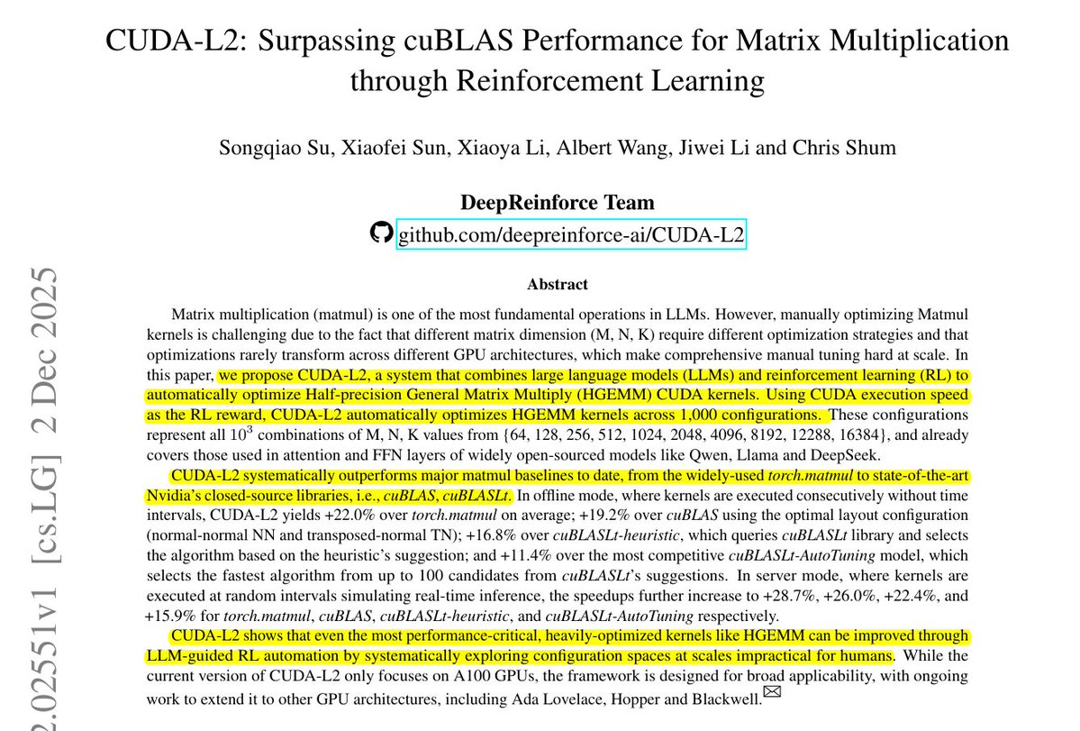 Wow, MASSIVE claim in this paper. 🔥

Their proposed CUDA-L2 fully automatically writes GPU code for matrix multiplication that runs about 10%–30% faster than NVIDIA’s already-optimized cuBLAS/cuBLASLt library.

“CUDA-L2, shows that even the most performance-critical,
