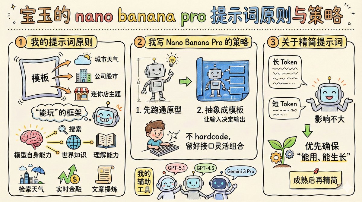 タイトル変えました😅