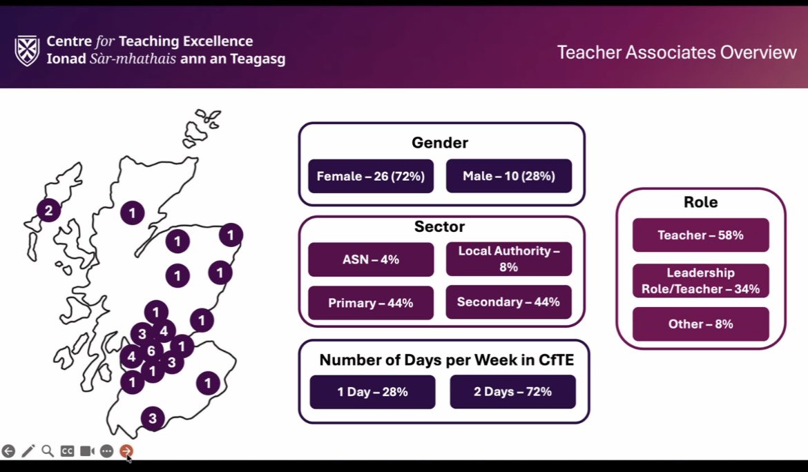 I tuned into the <a href="/UofGCfTE/">The Centre for Teaching Excellence</a> info session today. Great overview of the hub structure, the focus on sustainable professional learning, and opportunities for teacher engagement.
<a href="/UofGEducation/">School of Education</a> 
<a href="/UofGSocSci/">UofG Social Sciences</a>