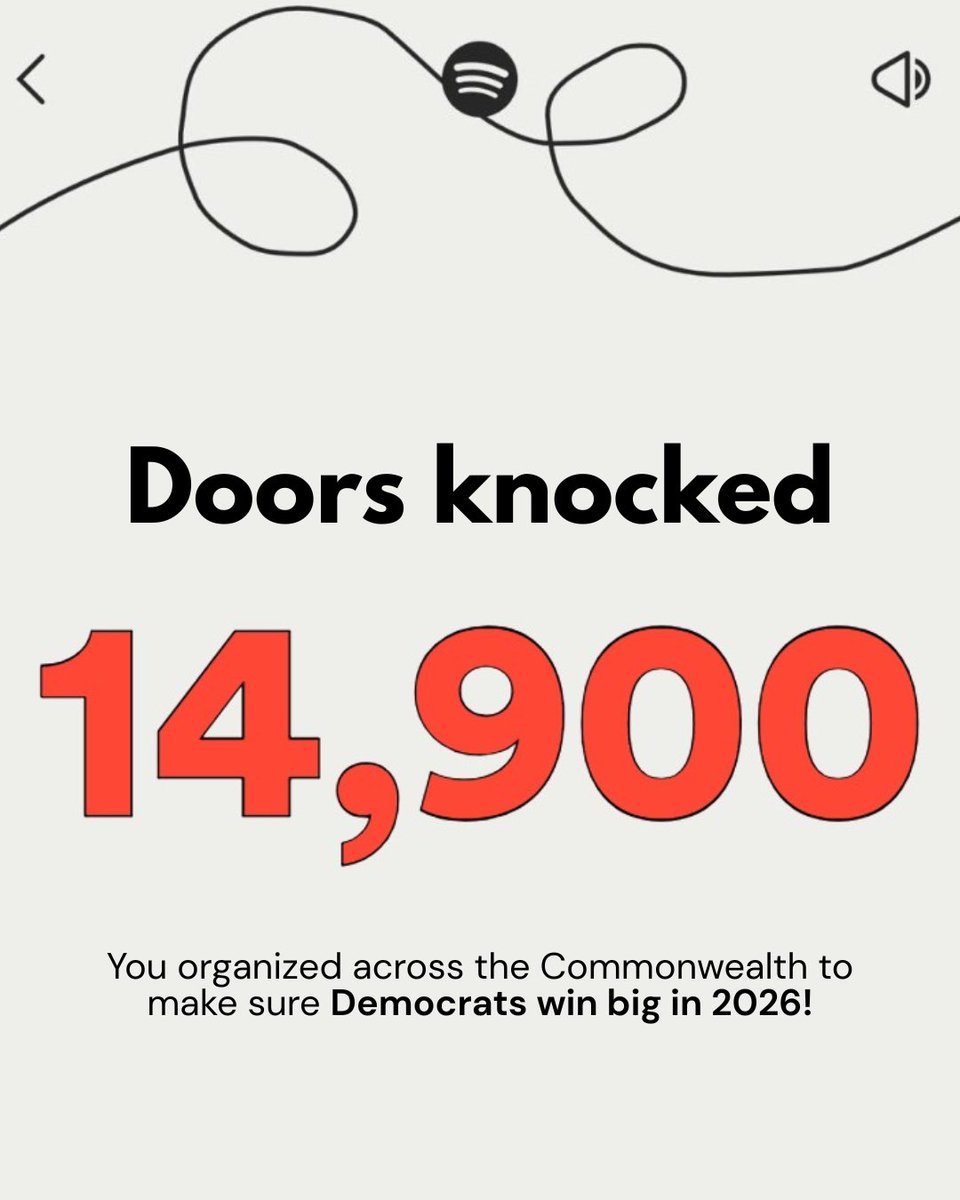 we’re in the top 1% of listeners fighting for working families this year