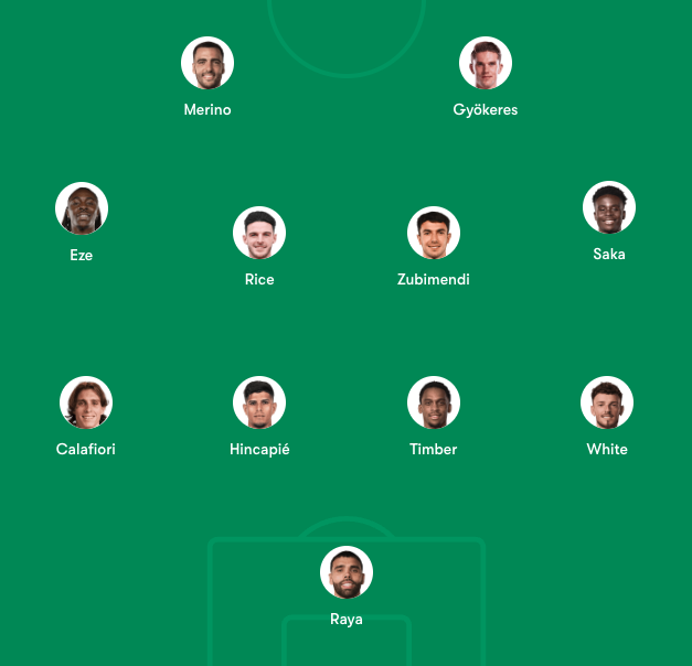 Mind of Fabregas tweet media