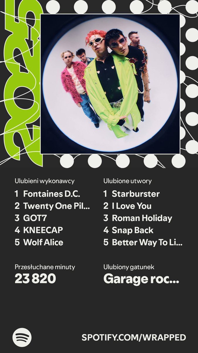 feeling blessed bc i saw 4 out of 5 artists from my top5 live this year