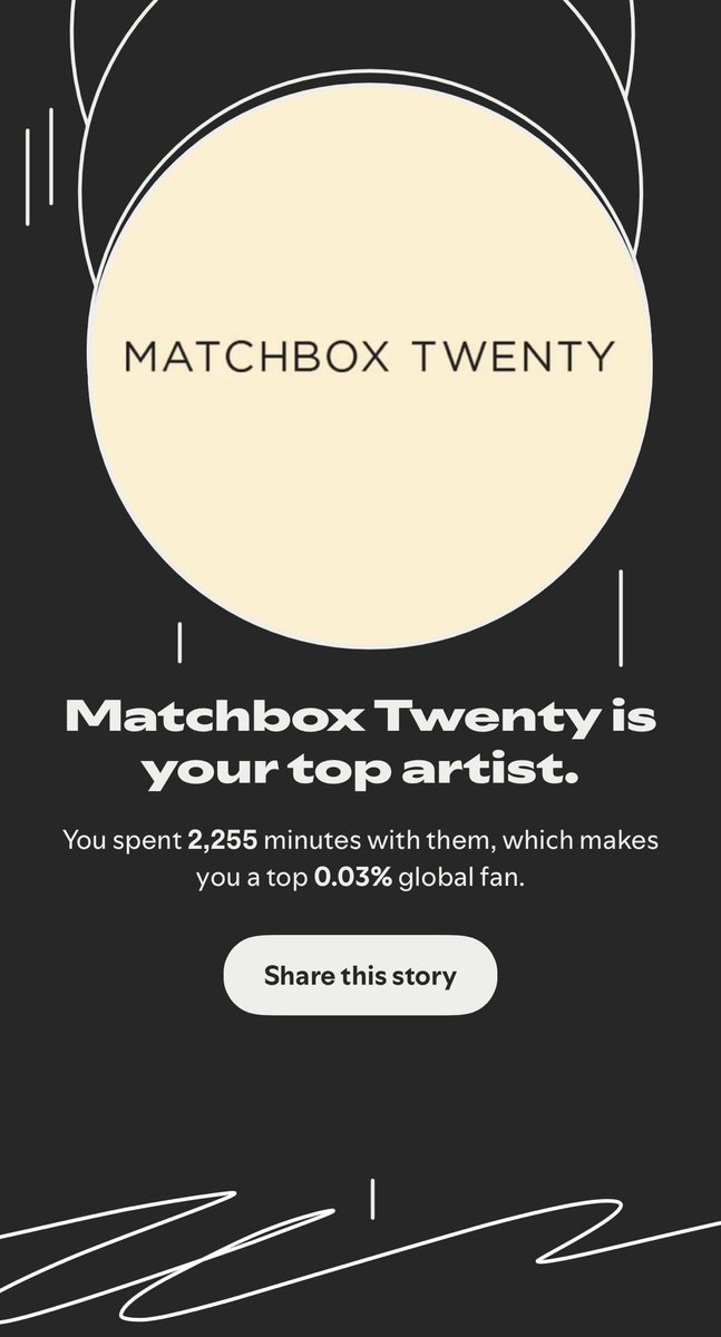 squaredcircle92's tweet photo. @ThisIsRobThomas &amp; @MatchboxTwenty have been my favorite artist for the last 30 years… since I was 3 years old. You could say that not much has changed! #MB20 https://t.co/7WnTWXNFsK