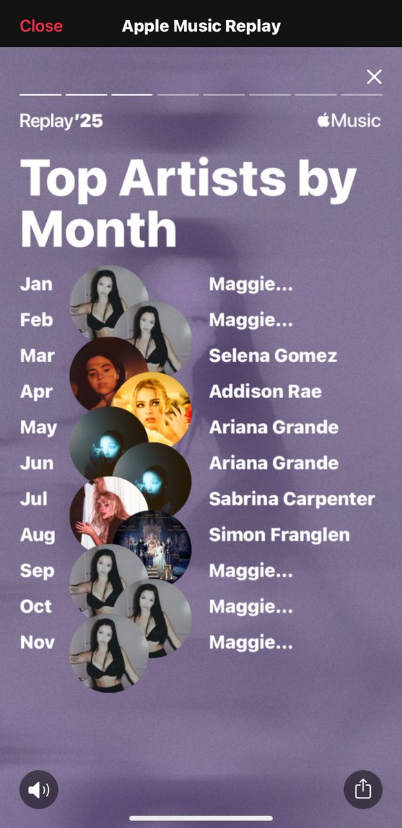 maggiechart's tweet photo. hey sis @MaggieLindemann 🤗 https://t.co/vU4TFOUlGJ
