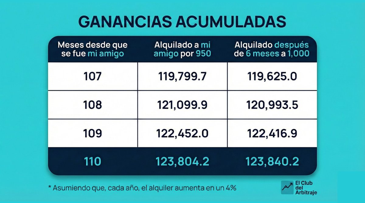 Luis Serrano tweet media