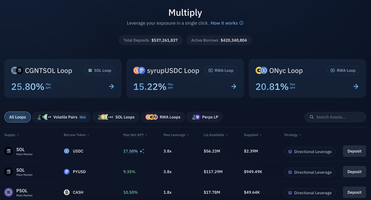 0xGumshoe's tweet image. It doesn't get better than this:

23% APY on SOL
15% APY on Stablecoins

&amp;gt; Stake &amp;amp; Multiply CGNTSOL (SOL LST)
&amp;gt; Put a % of your stables into syrupUSDC (USD Stablecoin)

If you want to grow your SOL stack and DCA over long periods of time, @kamino is the way