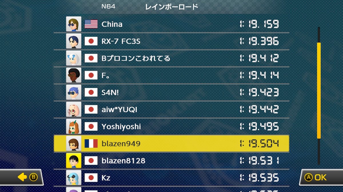 とき/Toki tweet media