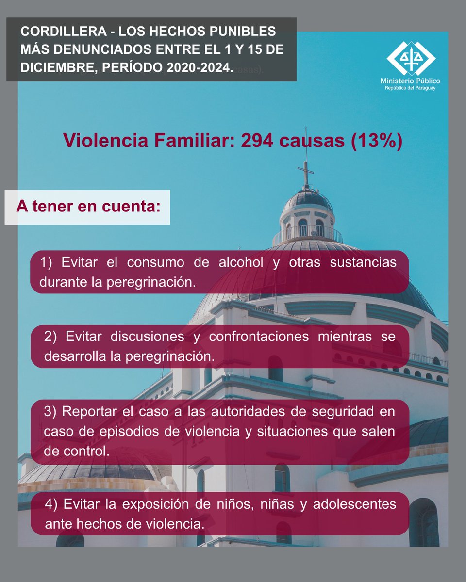 MinPublicoPy's tweet image. facebook.com/share/p/19FNTi…