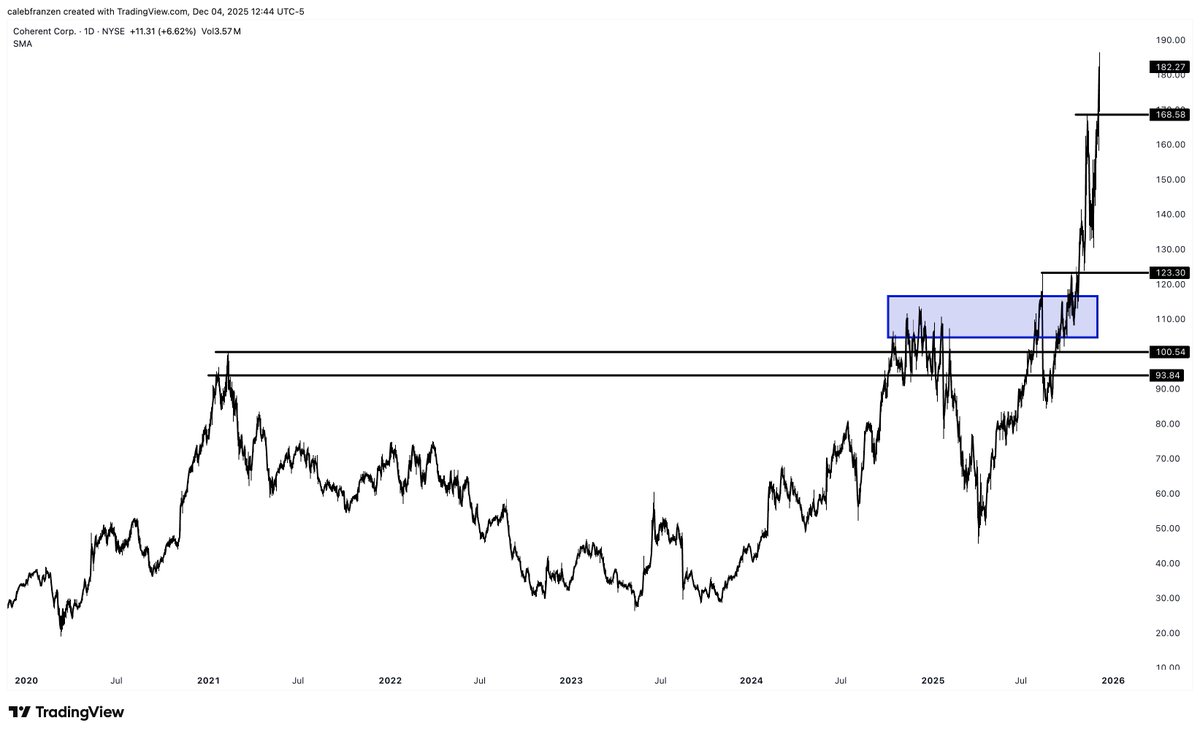 Caleb Franzen tweet media