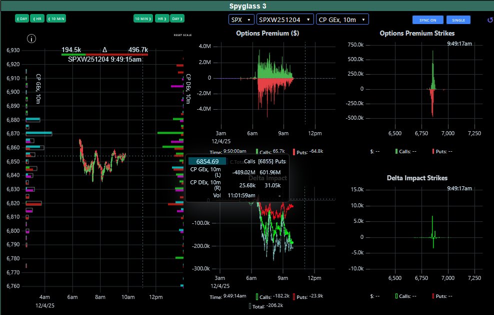 SpyGlass tweet media