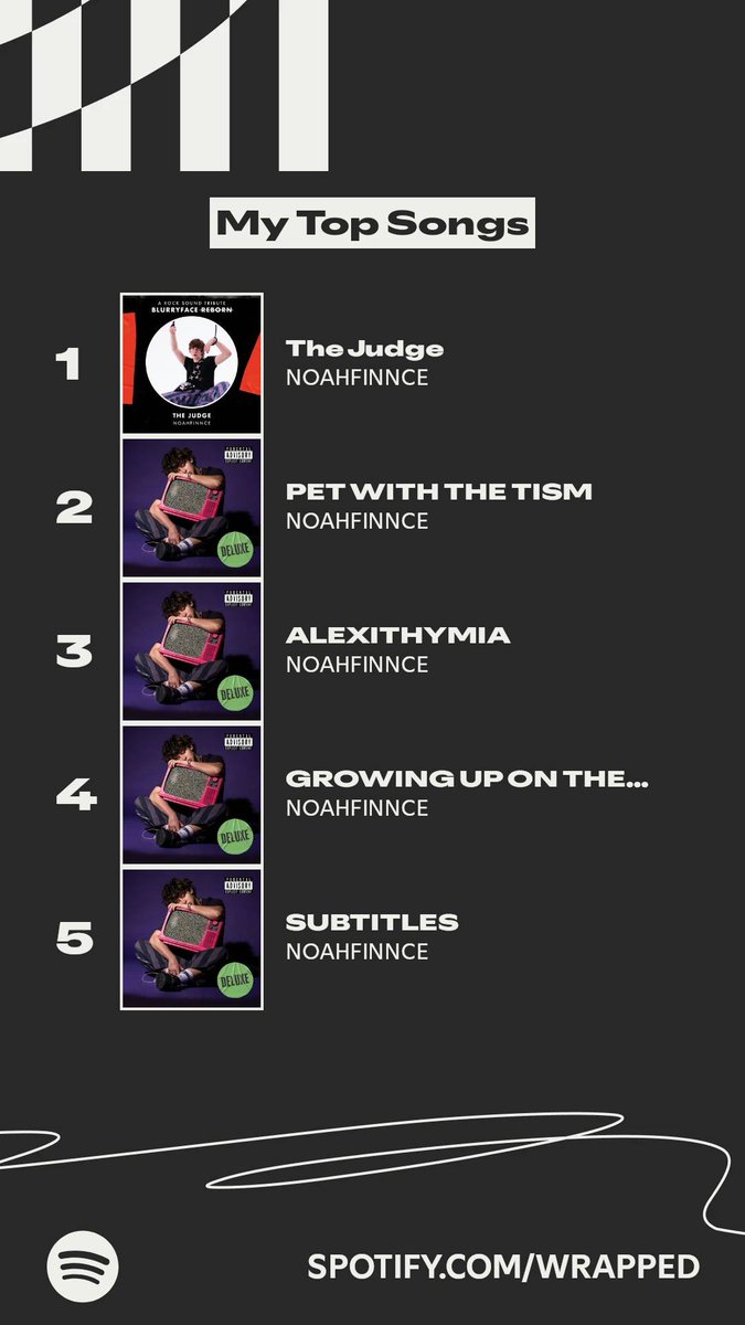 ProfSRedwood's tweet photo. @taybehere Can you tell I have a favorite artist??? https://t.co/gIFGiVu6QY