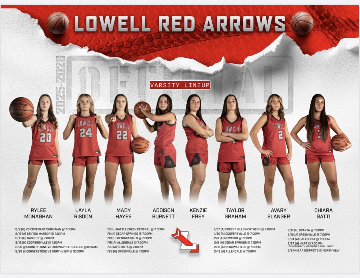 Lady Red Arrows tweet media