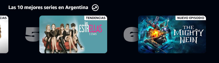 CritRoleArg's tweet image. 📈|| The Mighty Nein sube al puesto n6 de las series mas vistas en Argentina con el estreno del capitulo 5

Seguimos todxs llorando no?