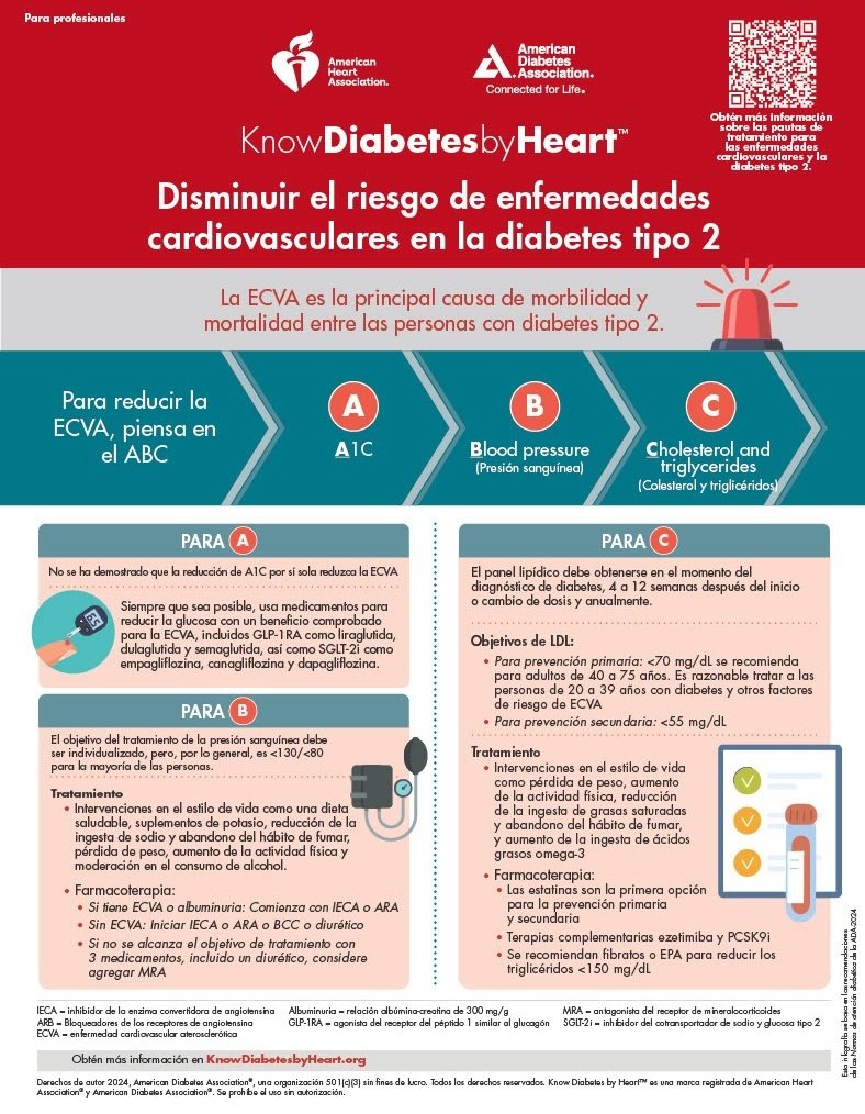📚 <a href="/bibliodiabetes/">📚 The Diabetes Library</a> 

📔 Disminuir el riesgo de enfemedades cardiovasculares en la  #diabetes tipo 2 | <a href="/ADA_Pubs/">ADA Professional Publications</a> – <a href="/American_Heart/">American Heart Association</a>

🔗 goo.su/VfUZzU9

<a href="/SEDiabetes/">SED Diabetes</a>
#bibliodiabetes
