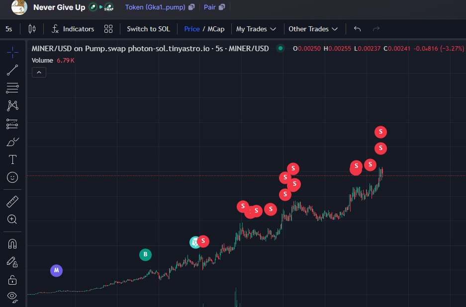 Shouts out to <a href="/slingoorio/">slingoor 😂 (arc raiders arc)</a> stream 

LMAO!!!😂😂😂