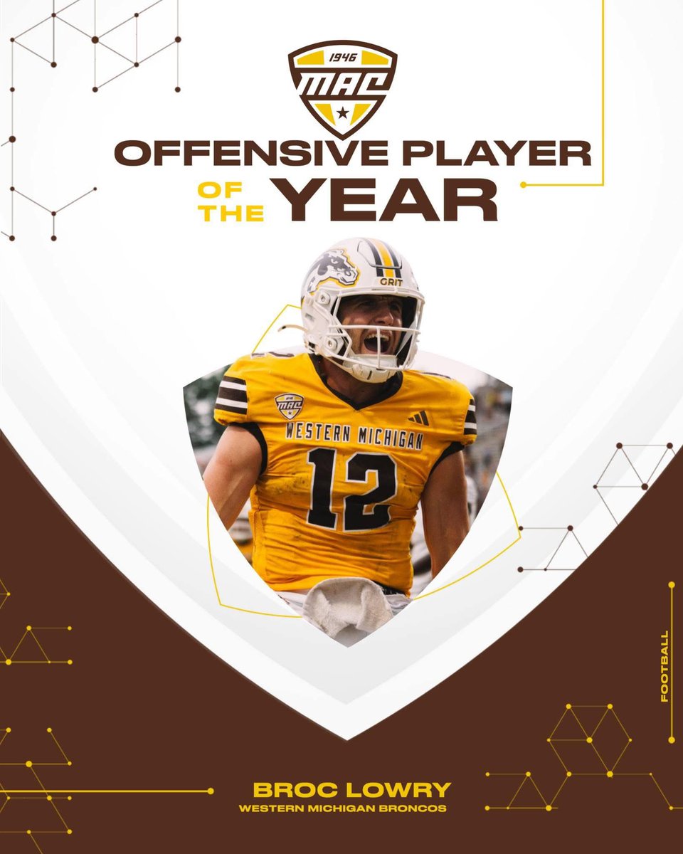 CANFIELD FOOTBALL tweet media